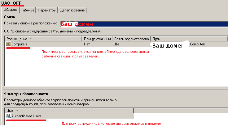 Политика UAC на компьютер и аутентифицированных пользователей.