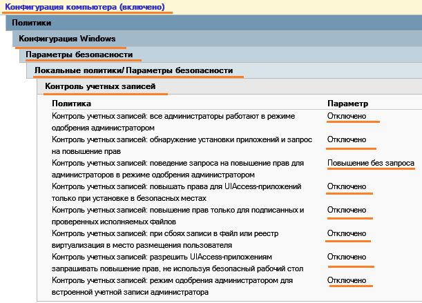 Параметры отвечающие за отключение UAC