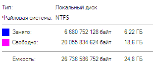 Занятое место успешно освобождено