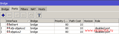 Bridge включаем в себя два оптических интерфейса и один ethernet для предварительной настройки