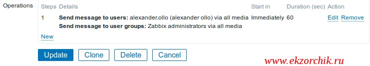 Уведомлять всех в группе Zabbix Administration