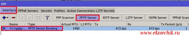 Ubuntu Trusty Desktop успешно подключилось к VPN сервису через PPTP на Mikrotik