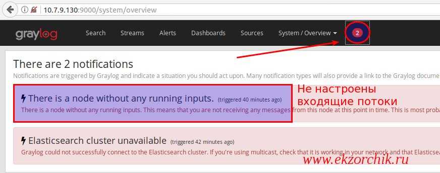 Проблема с кластером в ElasticSearch