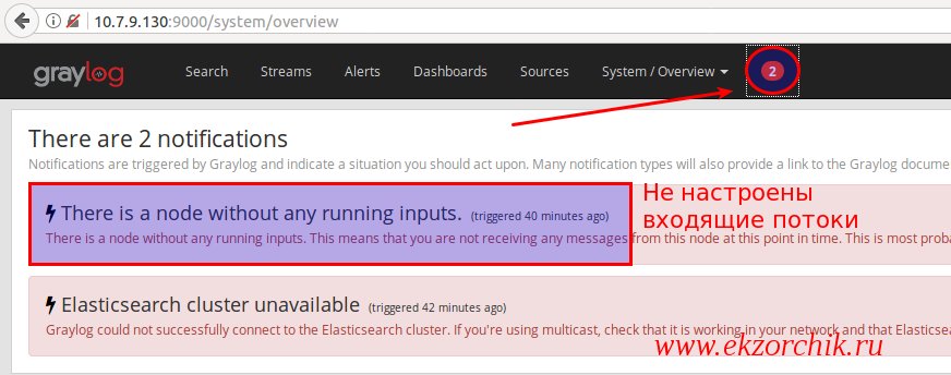 Проблема с кластером в ElasticSearch