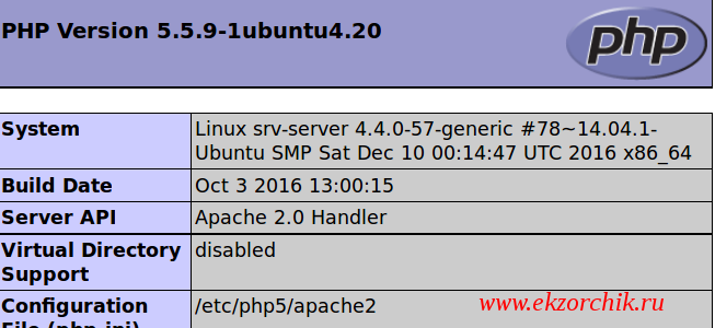 Проверка настроек PHP на текущем сервере посредством функции phpinfo()