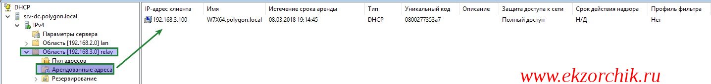 Арендованные адреса на DHCP сервисе Windows