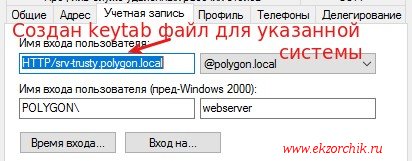 Создан keytab файл для указанной системы через учетную запись