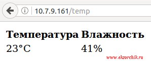 Данные по датчику DHT11 через Python + Flask