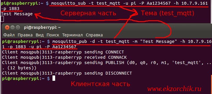 Работа "Издателя" и "Подписчика" в MQTT на примере