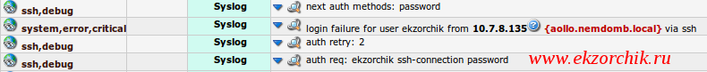 Если пытаются подобрать пароль на SSH подключение - логи тут как тут