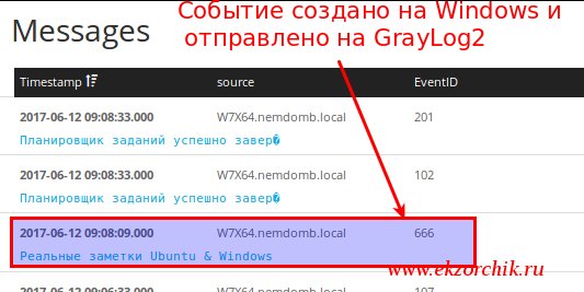 Искуственное событие созданное на Windows перенаправилось в Graylog