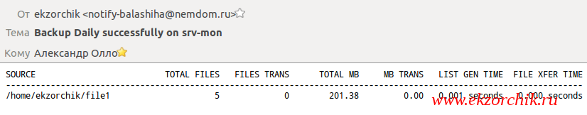 Отчет по почте о завершении работы rsnapshot