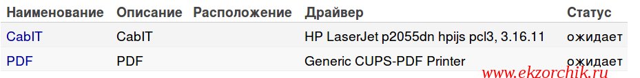 В CUPS сейчас два принтера
