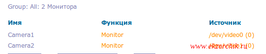 Подключил в ZoneMinder еще одну USB-камеру