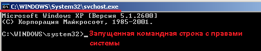 Запущенная командная строка с правами SYSTEM (Системы).