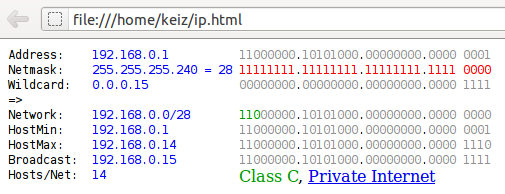 Вывод сформированных данных в формат HTML.