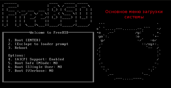 Основное меню загрузки выбора FreeBSD.