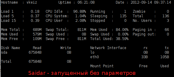 Системные данные полученные при запуске консольной утилиты - saidar.