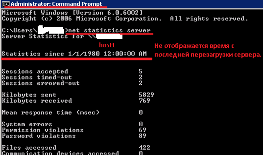 Пример некорректного отображения даты и времени с пустя которого сервер не перезагружали.