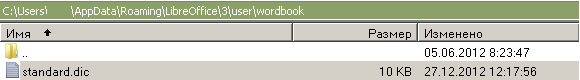 Местоположение файла словаря LibreOffice.