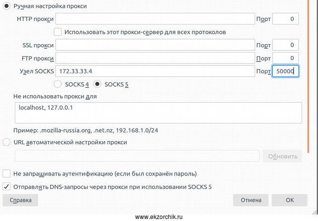 Socks прокси для тор браузера mega2web карта сайтов тор браузера megaruzxpnew4af