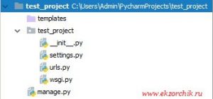 Дефолтная структура проекта Django