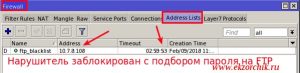 Нарушитель заблокирован через Fail2Ban on Mikrotik