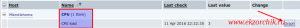 Первые снимаемые показатели по Mikrotik - CPU