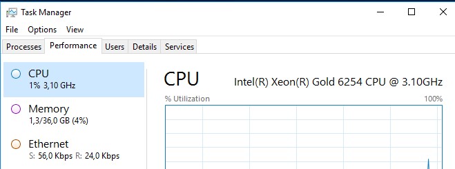 После внесенных изменений операционная система успешно увидела CPU ЕSXi хоста, VMware Tools обязательно должны быть установлены.