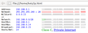 Вывод сформированных данных в формат HTML.