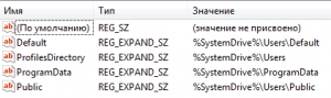 Дефолтное расположение путей в системе Windows 7.